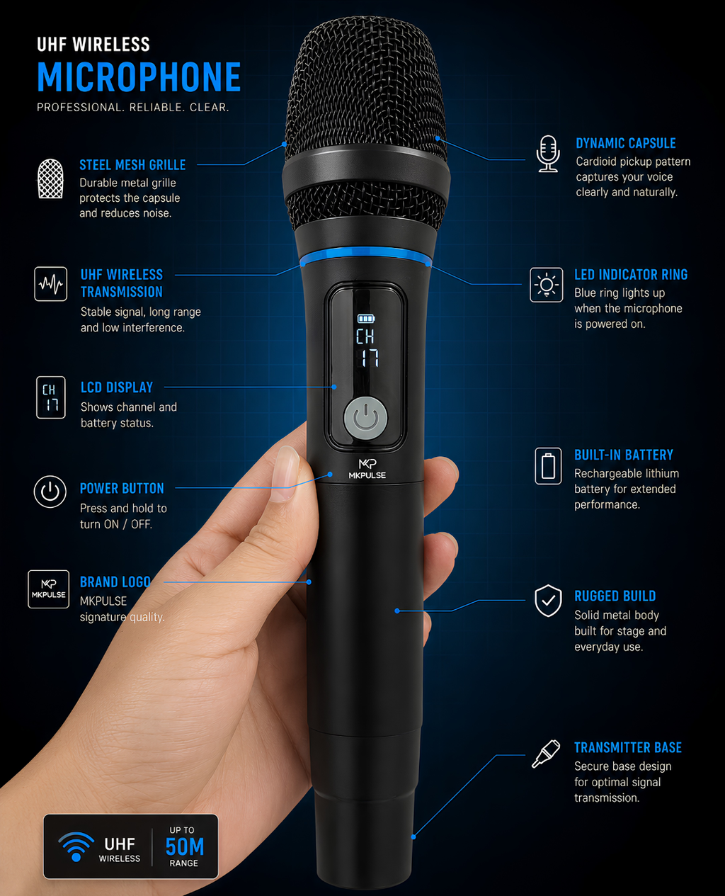MKPULSE P10