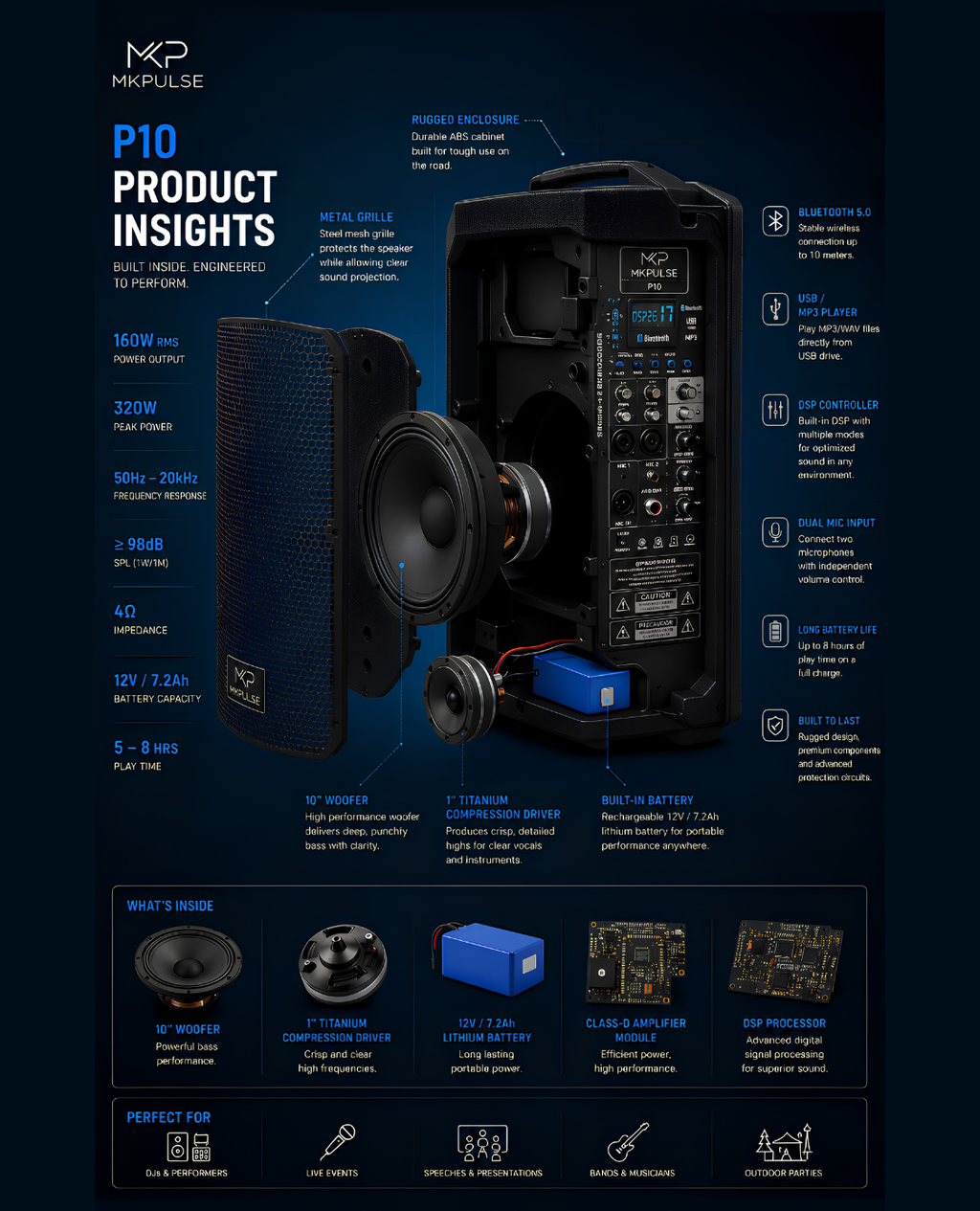 MKPULSE P10